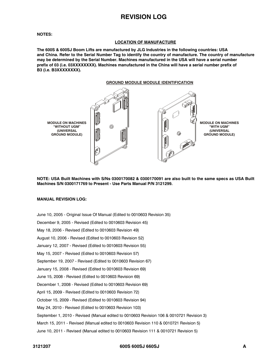 Revision log | JLG 660SJ Parts Manual User Manual | Page 3 / 404