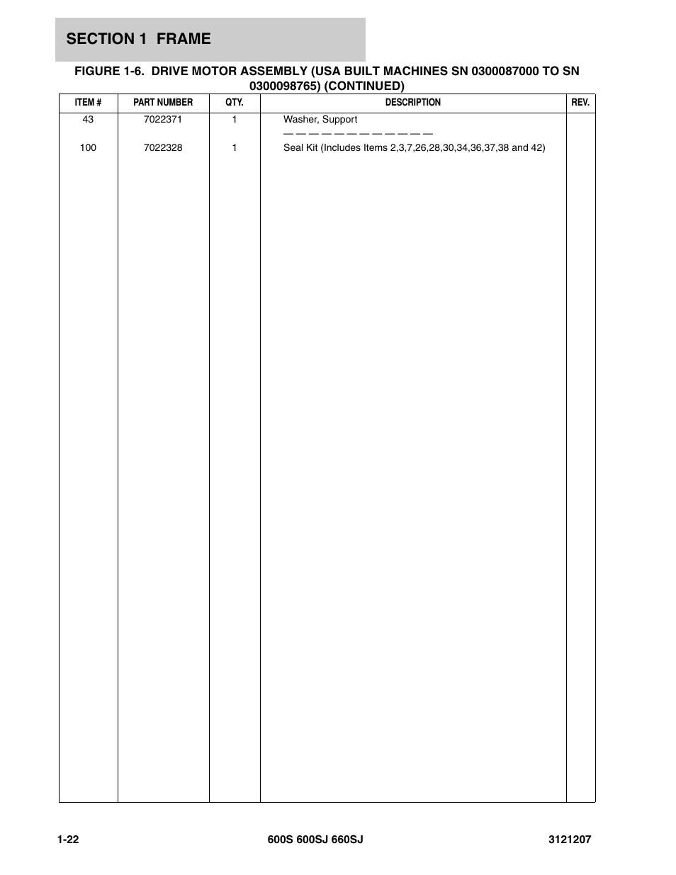 JLG 660SJ Parts Manual User Manual | Page 30 / 404