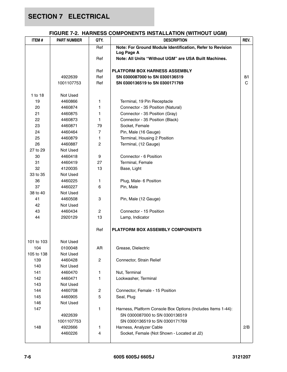 JLG 660SJ Parts Manual User Manual | Page 304 / 404