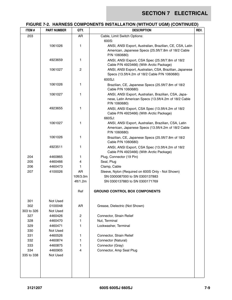 JLG 660SJ Parts Manual User Manual | Page 307 / 404