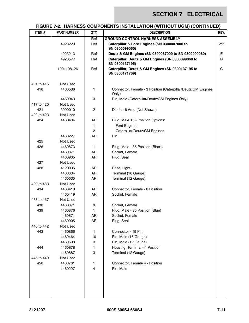 JLG 660SJ Parts Manual User Manual | Page 309 / 404