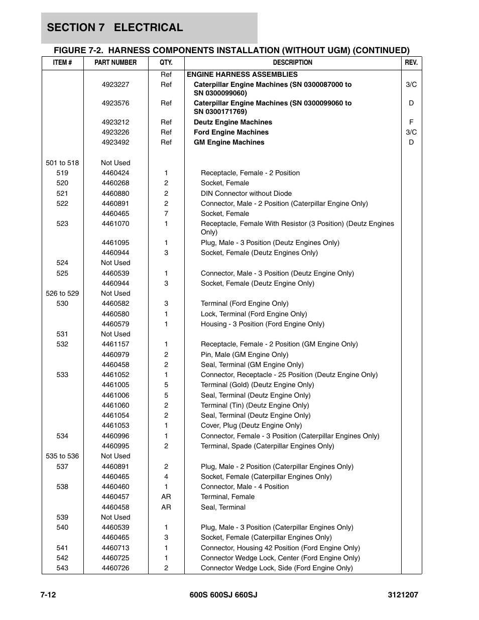 JLG 660SJ Parts Manual User Manual | Page 310 / 404