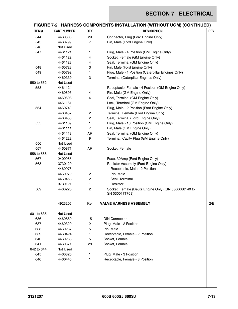 JLG 660SJ Parts Manual User Manual | Page 311 / 404