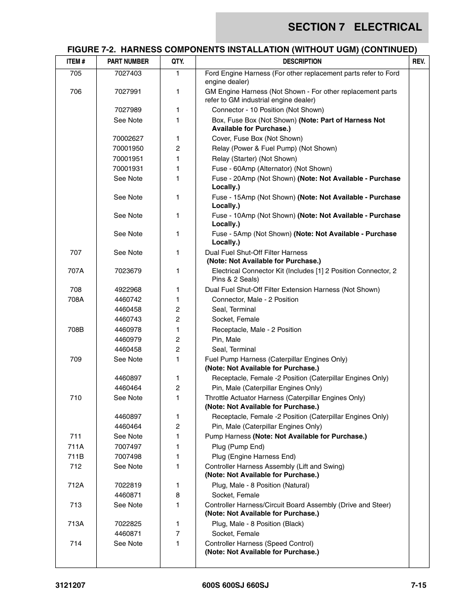 JLG 660SJ Parts Manual User Manual | Page 313 / 404