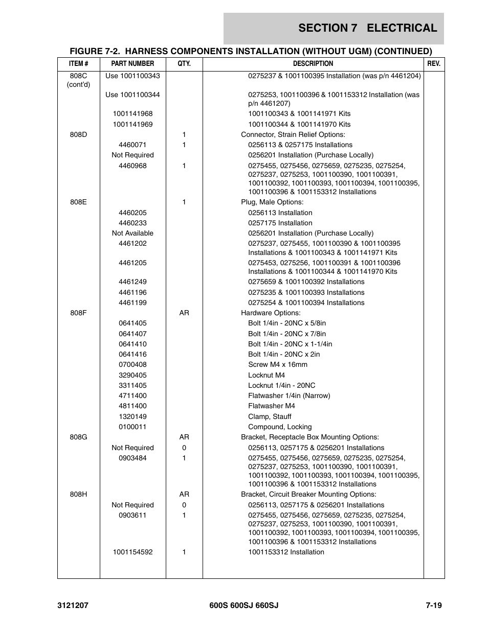 JLG 660SJ Parts Manual User Manual | Page 317 / 404