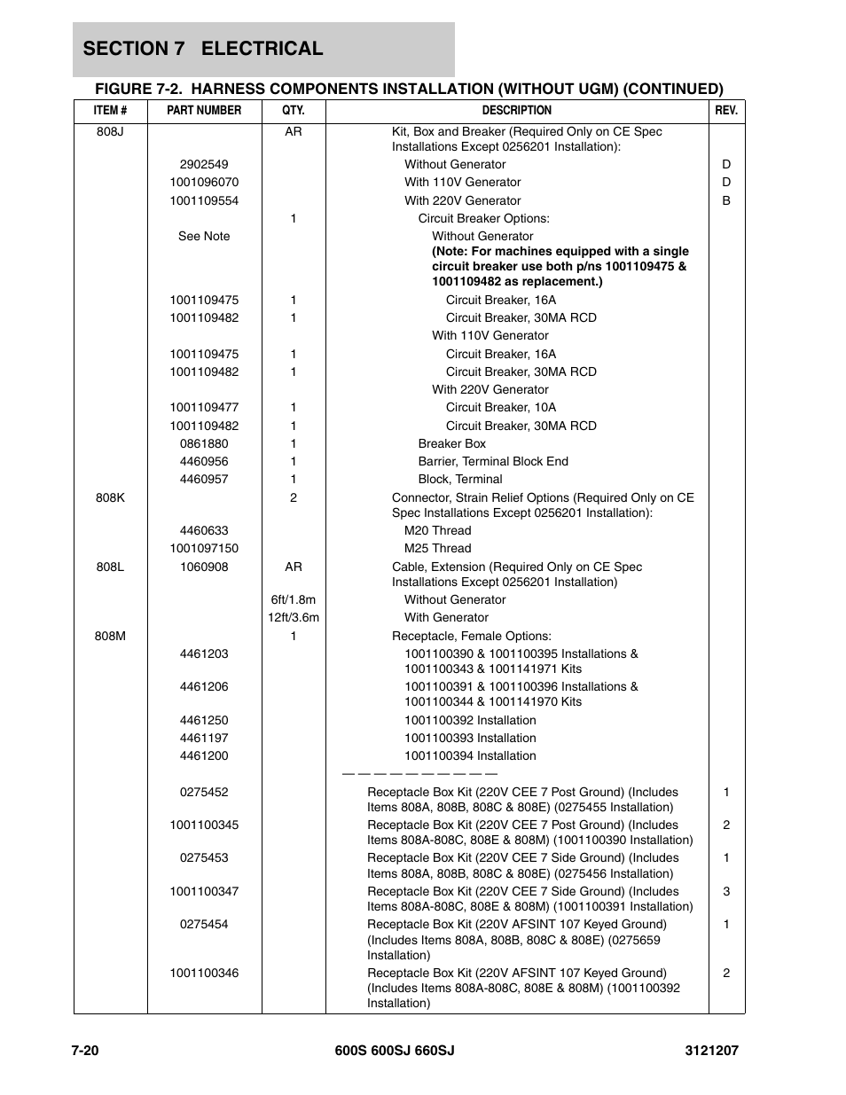 JLG 660SJ Parts Manual User Manual | Page 318 / 404