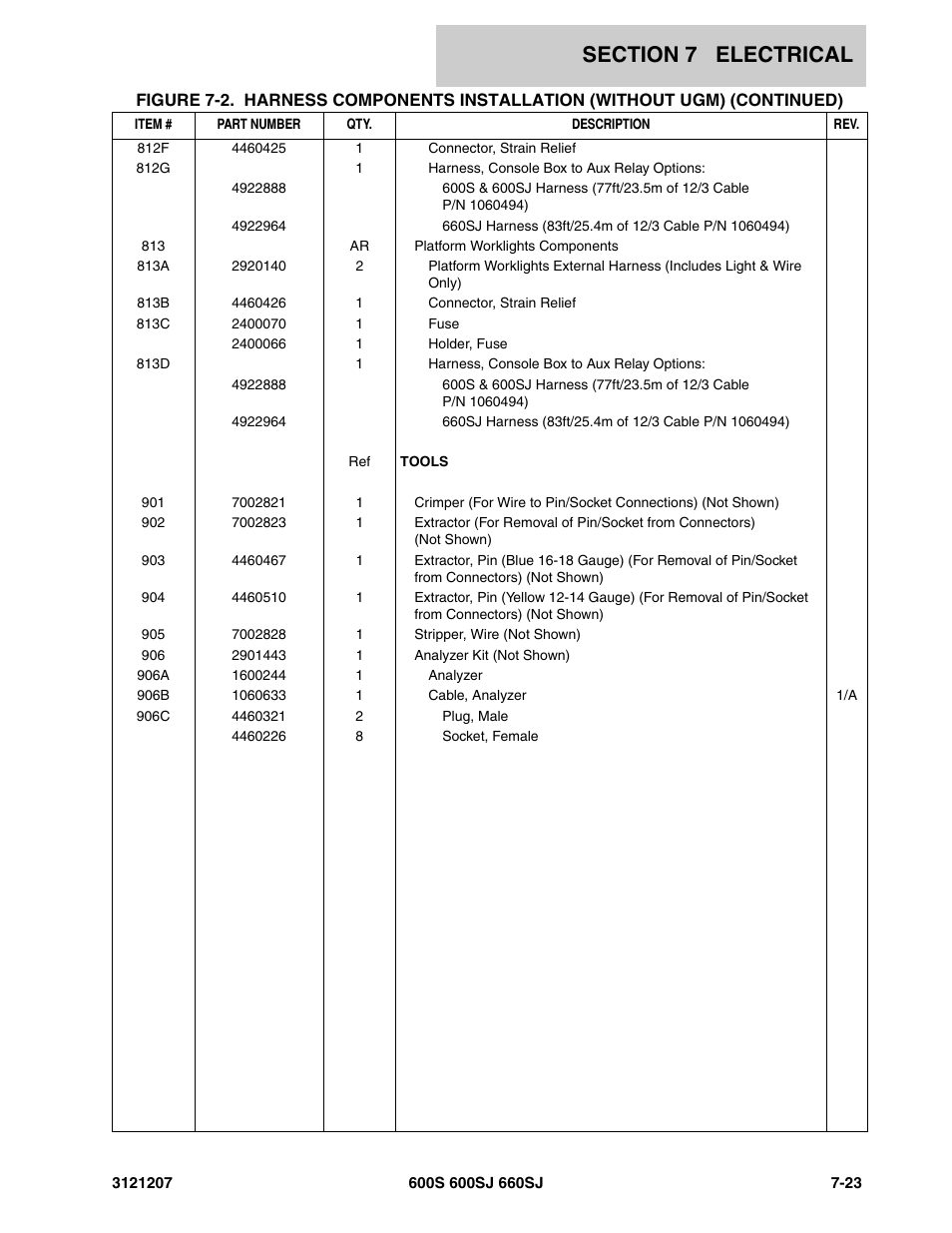 JLG 660SJ Parts Manual User Manual | Page 321 / 404