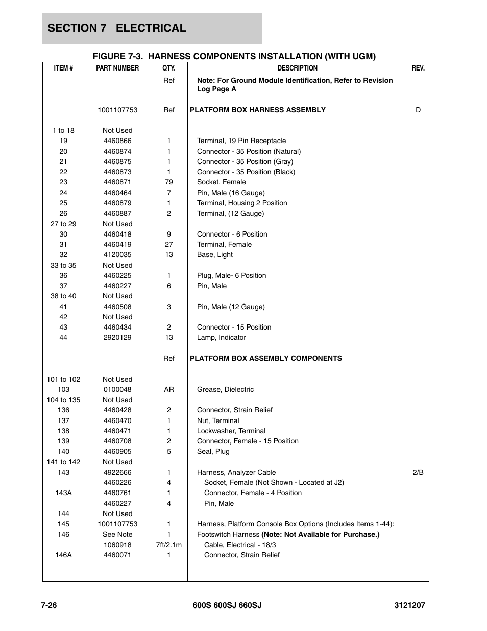 JLG 660SJ Parts Manual User Manual | Page 324 / 404