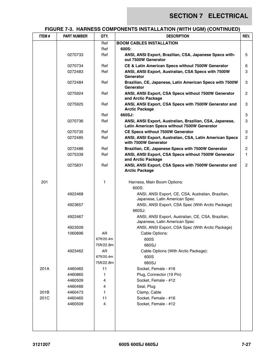 JLG 660SJ Parts Manual User Manual | Page 325 / 404