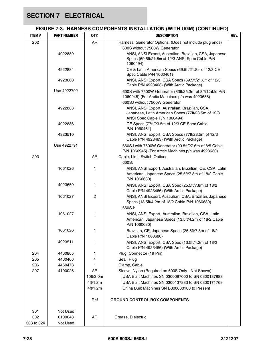 JLG 660SJ Parts Manual User Manual | Page 326 / 404