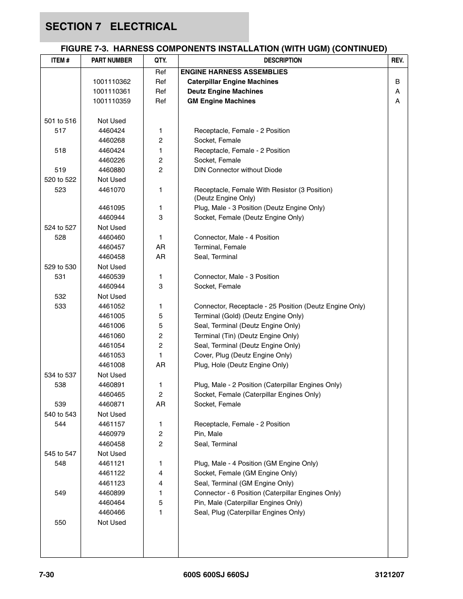 JLG 660SJ Parts Manual User Manual | Page 328 / 404