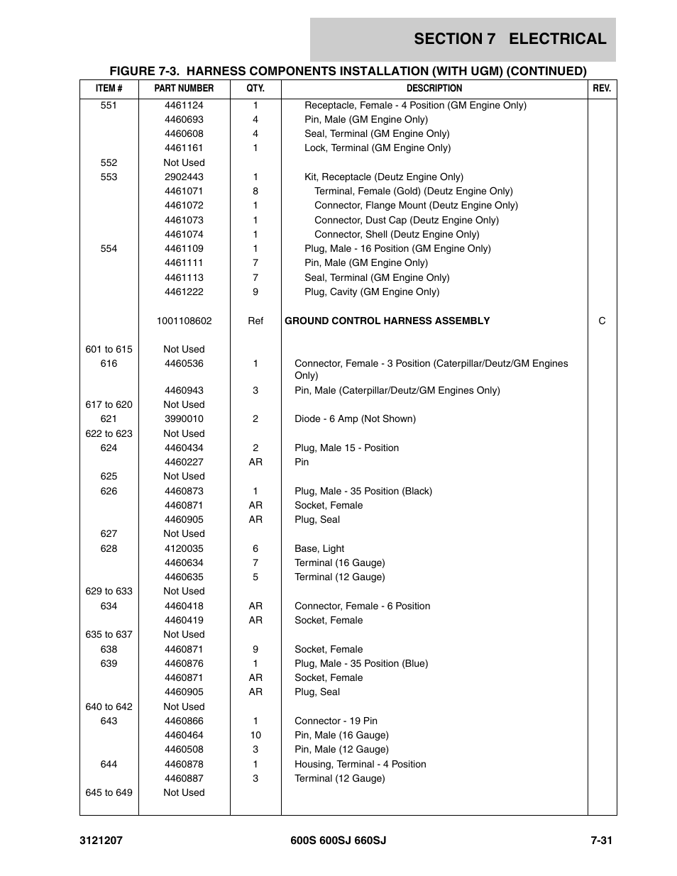 JLG 660SJ Parts Manual User Manual | Page 329 / 404