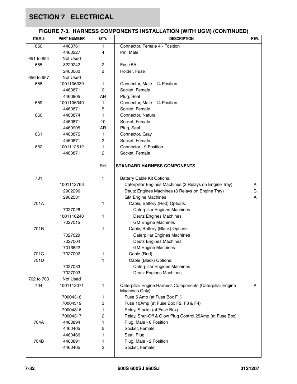 JLG 660SJ Parts Manual User Manual | Page 330 / 404