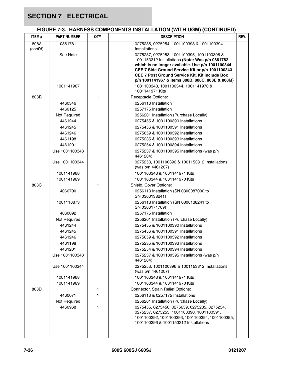 JLG 660SJ Parts Manual User Manual | Page 334 / 404