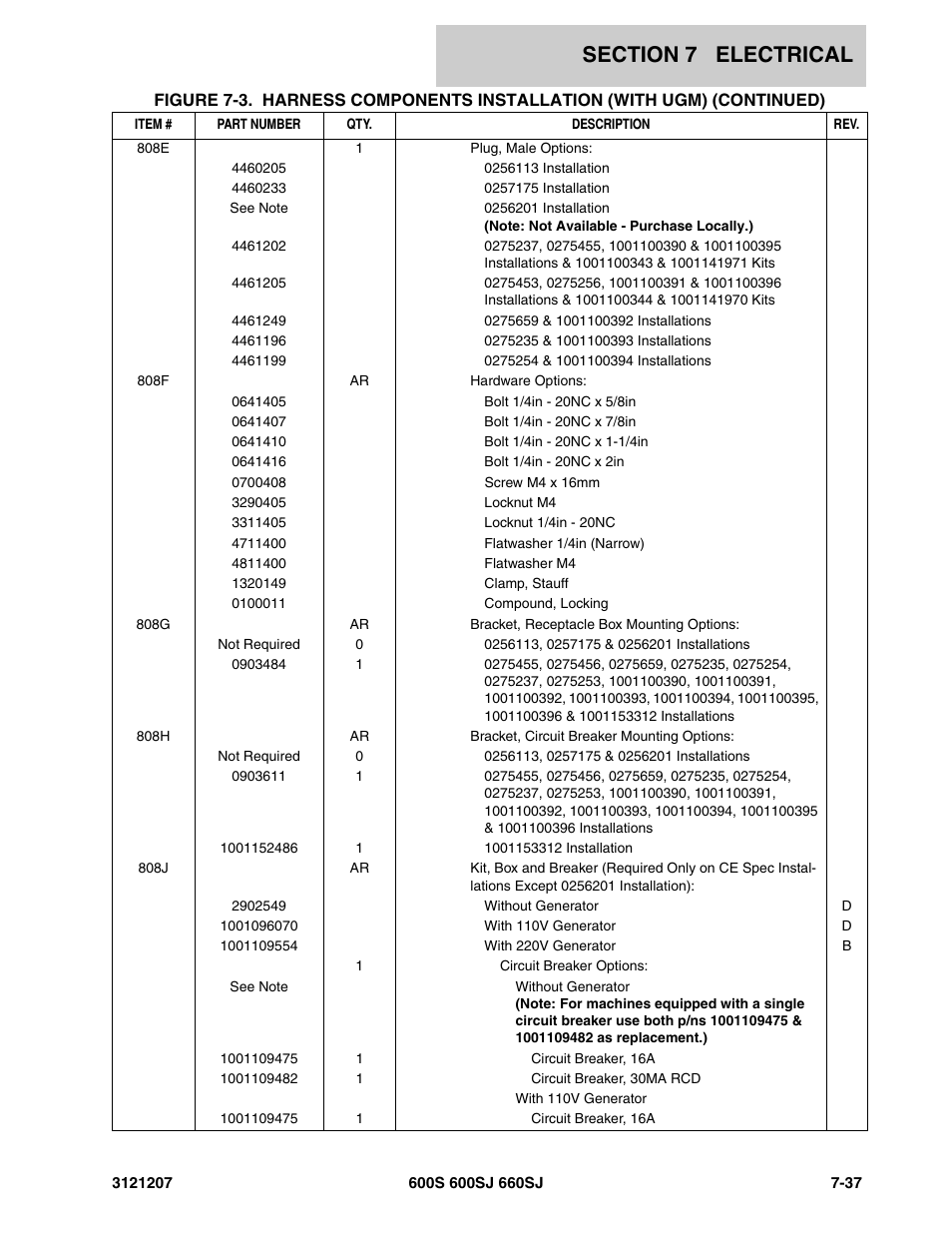 JLG 660SJ Parts Manual User Manual | Page 335 / 404