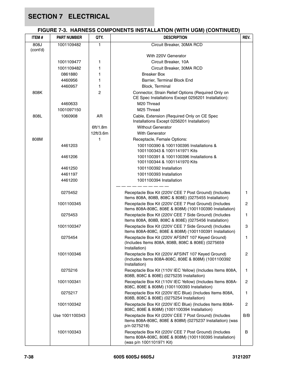 JLG 660SJ Parts Manual User Manual | Page 336 / 404