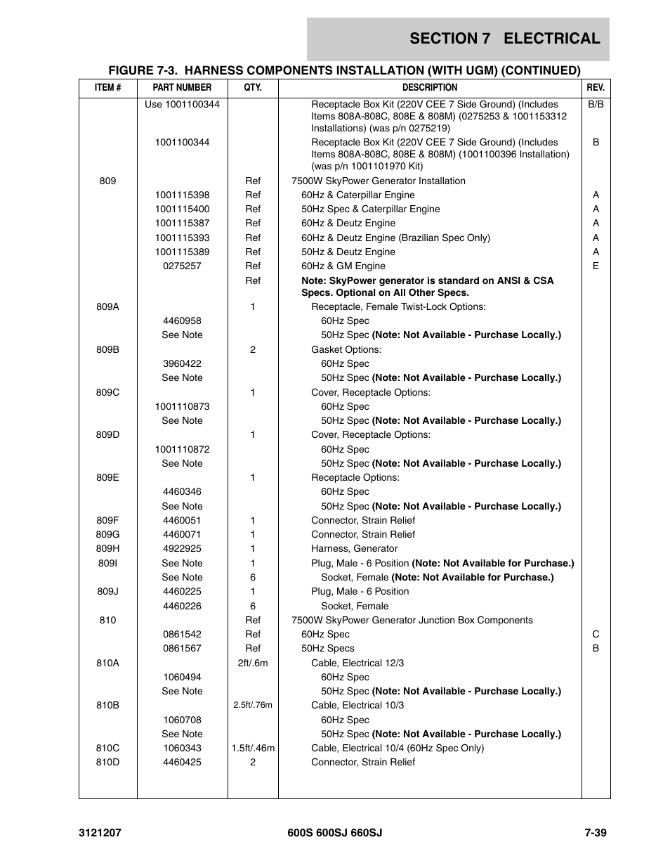 JLG 660SJ Parts Manual User Manual | Page 337 / 404