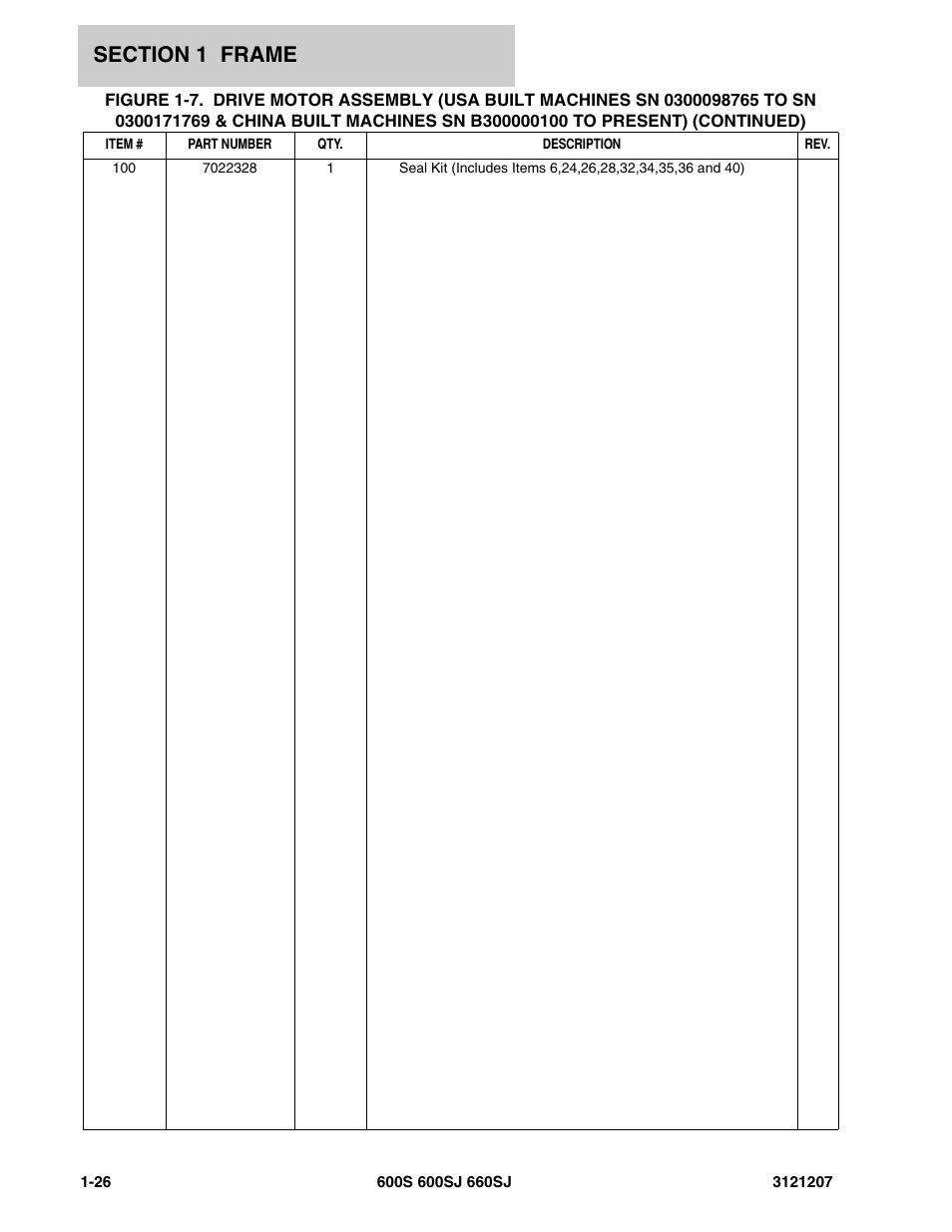 JLG 660SJ Parts Manual User Manual | Page 34 / 404