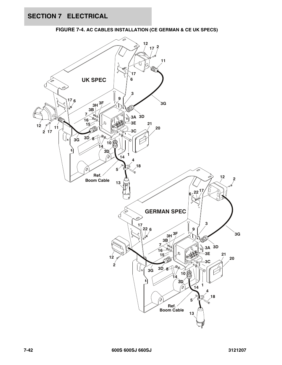 Uk spec, German spec | JLG 660SJ Parts Manual User Manual | Page 340 / 404