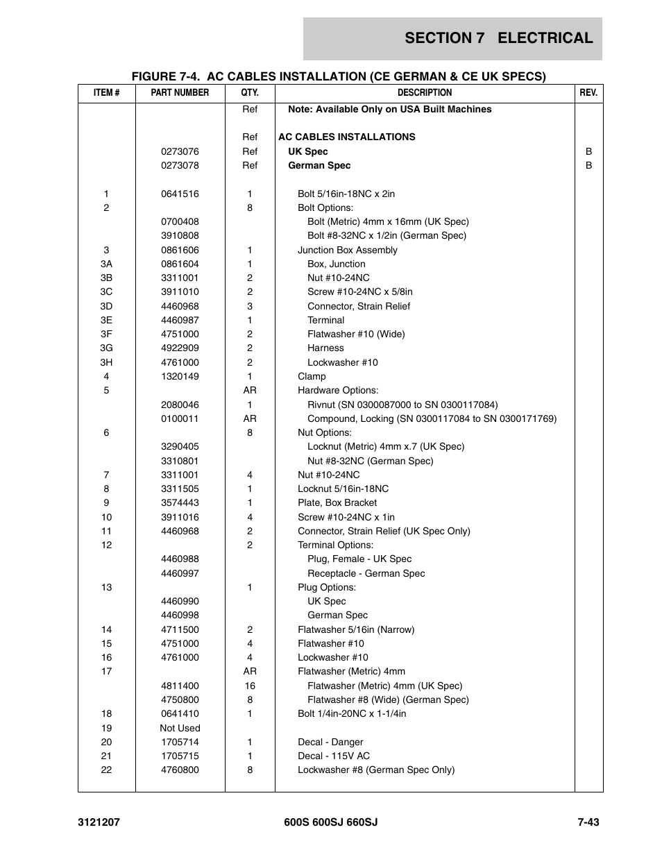 JLG 660SJ Parts Manual User Manual | Page 341 / 404