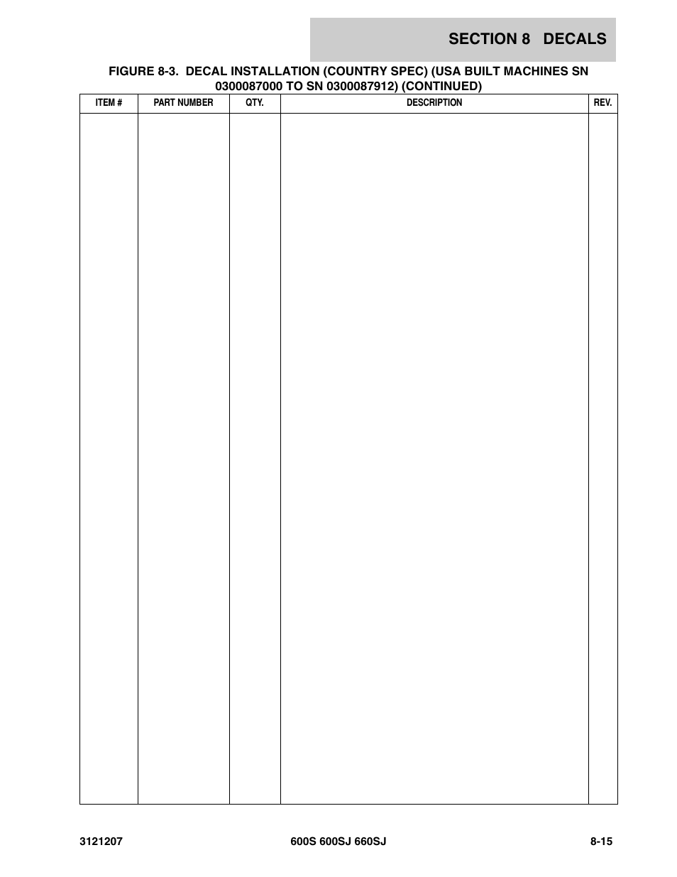 JLG 660SJ Parts Manual User Manual | Page 357 / 404