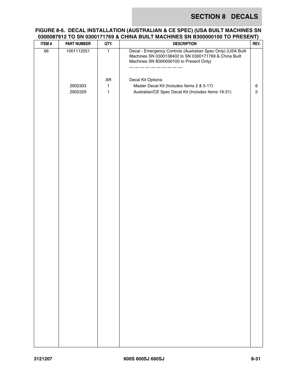 JLG 660SJ Parts Manual User Manual | Page 373 / 404