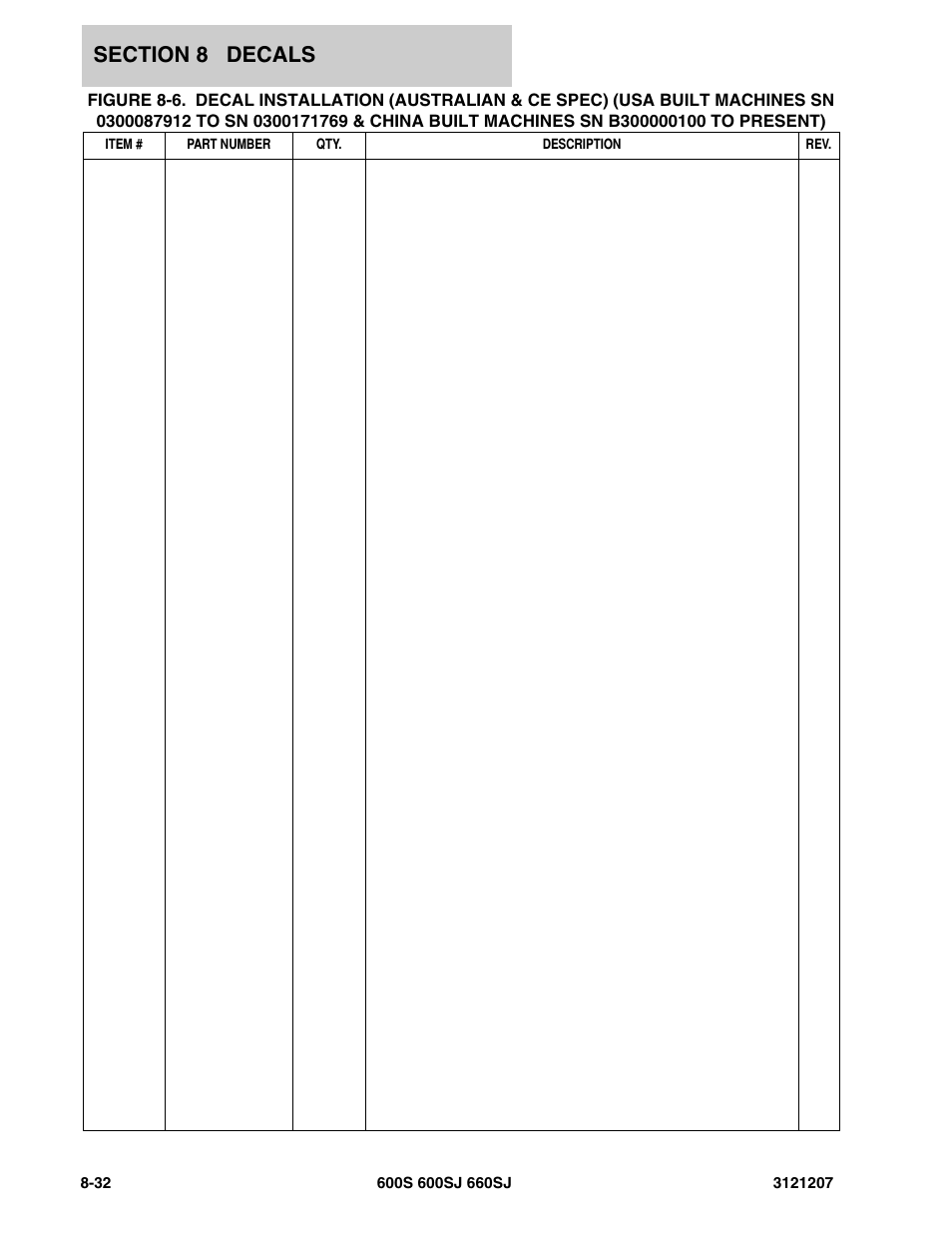 JLG 660SJ Parts Manual User Manual | Page 374 / 404