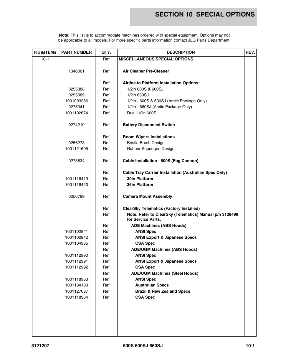 Section 10 special options, Section 10 - special options -1 | JLG 660SJ Parts Manual User Manual | Page 377 / 404