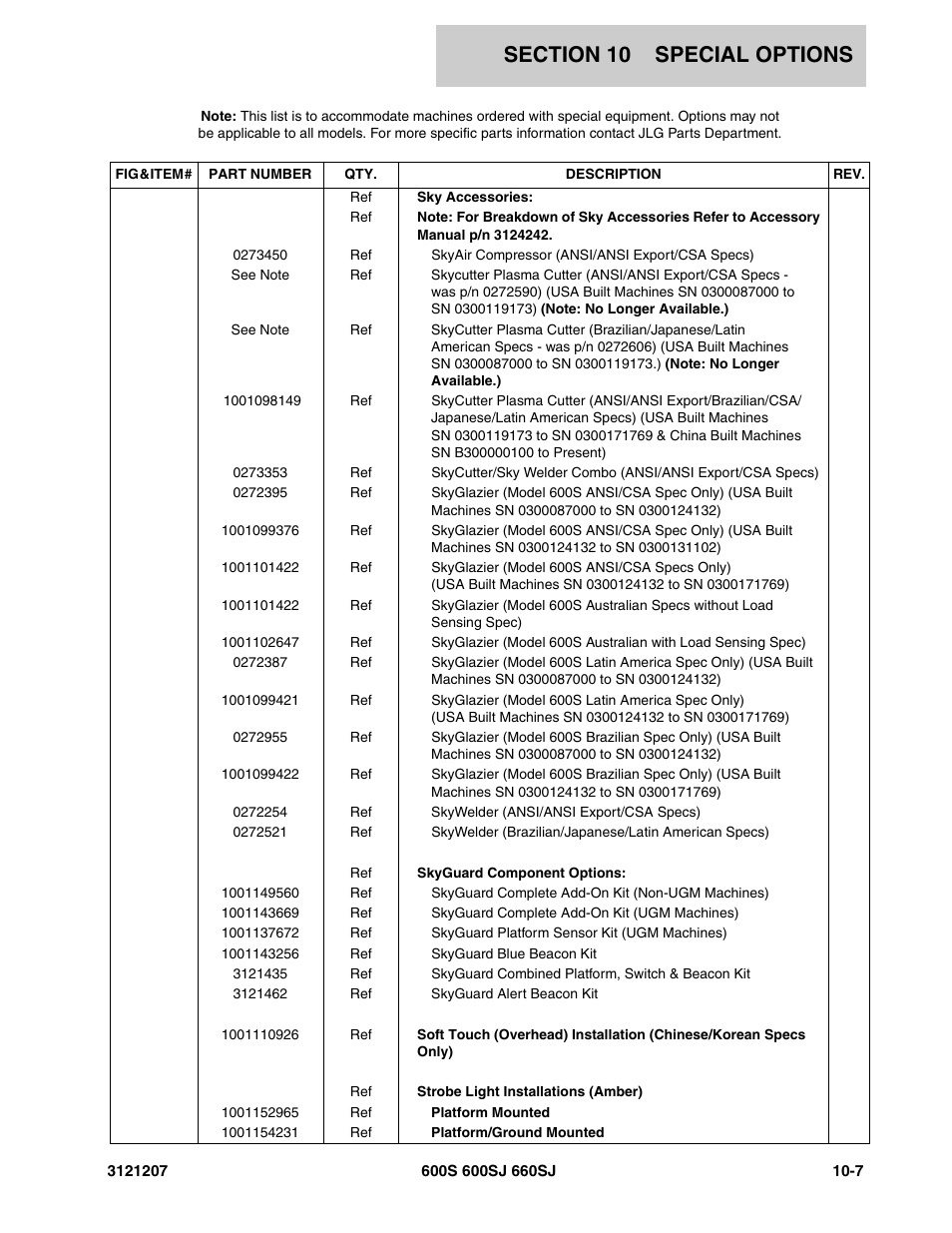 JLG 660SJ Parts Manual User Manual | Page 383 / 404