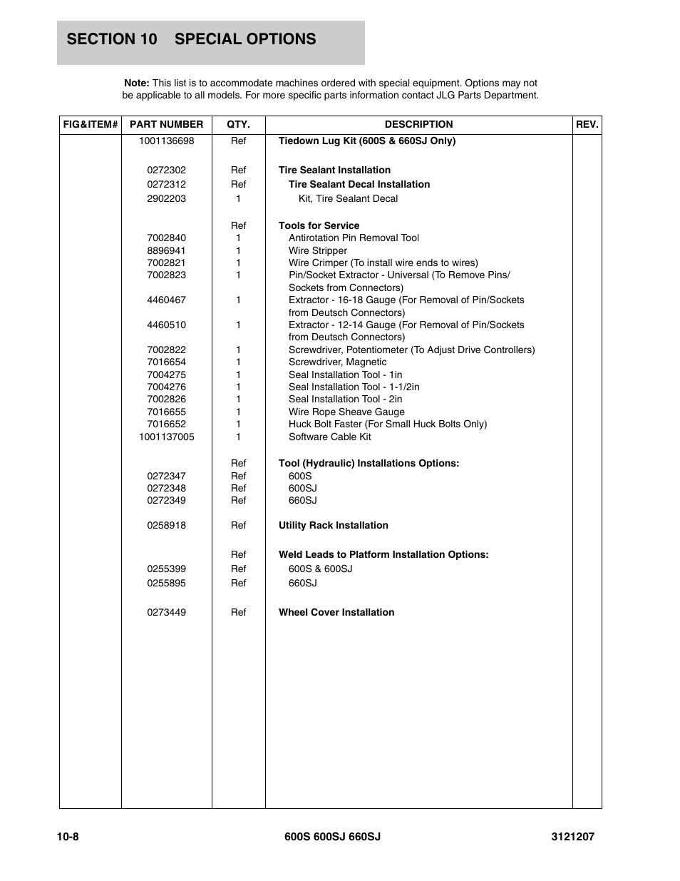 JLG 660SJ Parts Manual User Manual | Page 384 / 404