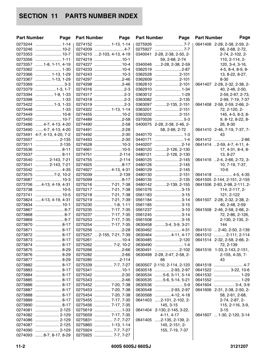 JLG 660SJ Parts Manual User Manual | Page 386 / 404