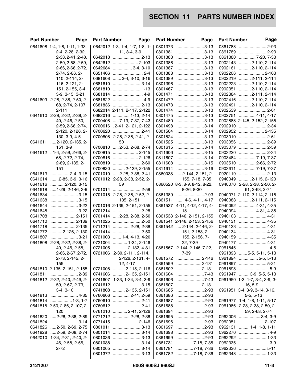 JLG 660SJ Parts Manual User Manual | Page 387 / 404