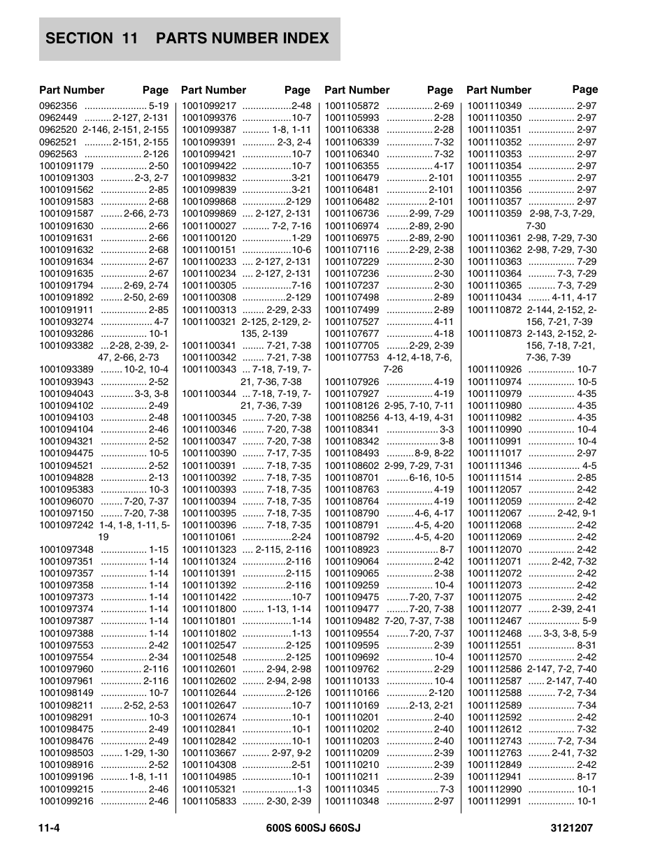 JLG 660SJ Parts Manual User Manual | Page 388 / 404