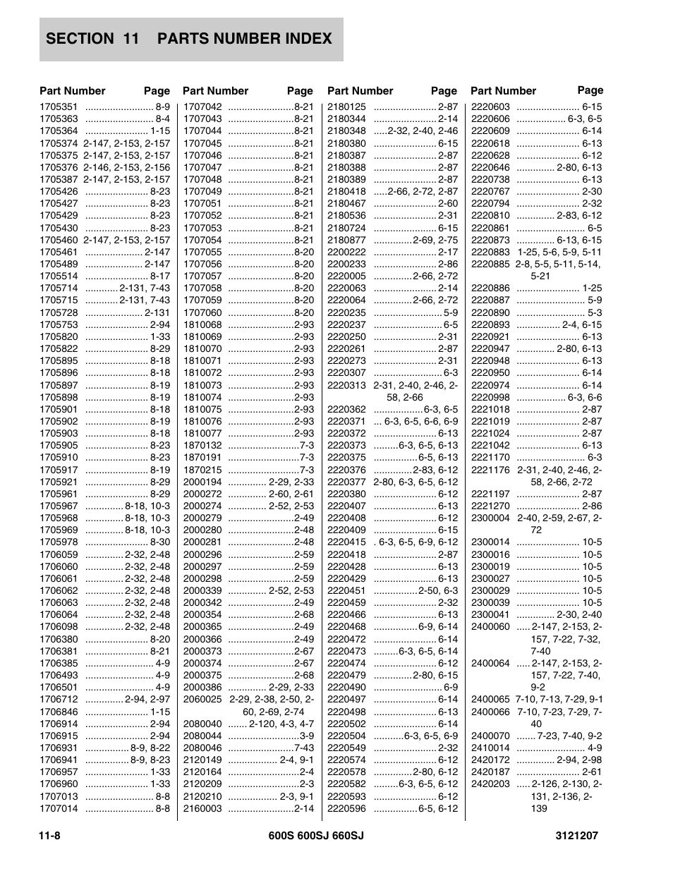 JLG 660SJ Parts Manual User Manual | Page 392 / 404