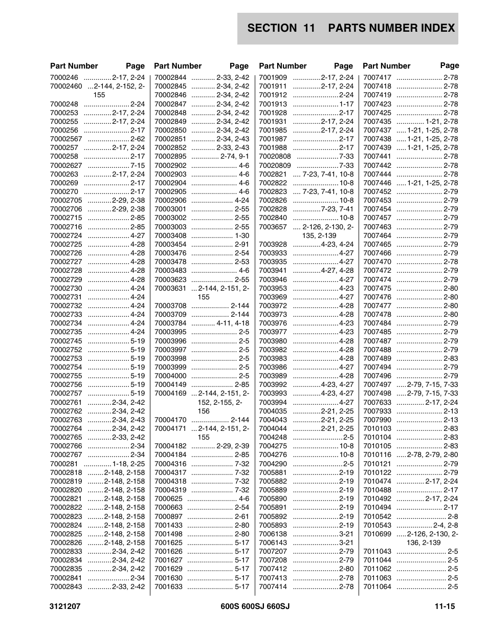 JLG 660SJ Parts Manual User Manual | Page 399 / 404