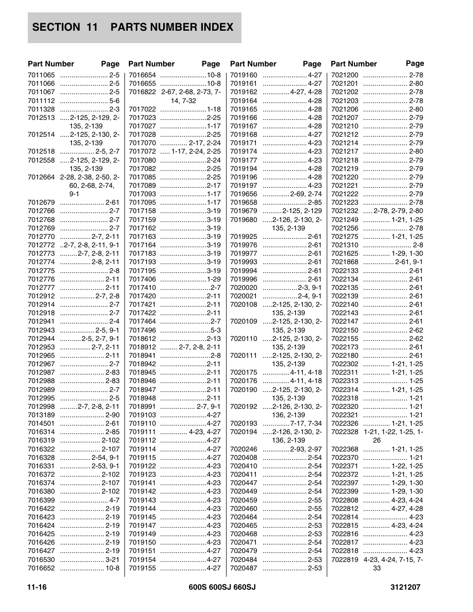 JLG 660SJ Parts Manual User Manual | Page 400 / 404