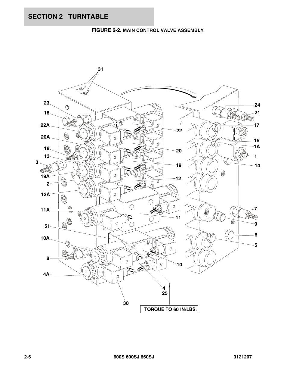 Figure 2-2. main control valve assembly, Main | JLG 660SJ Parts Manual User Manual | Page 48 / 404