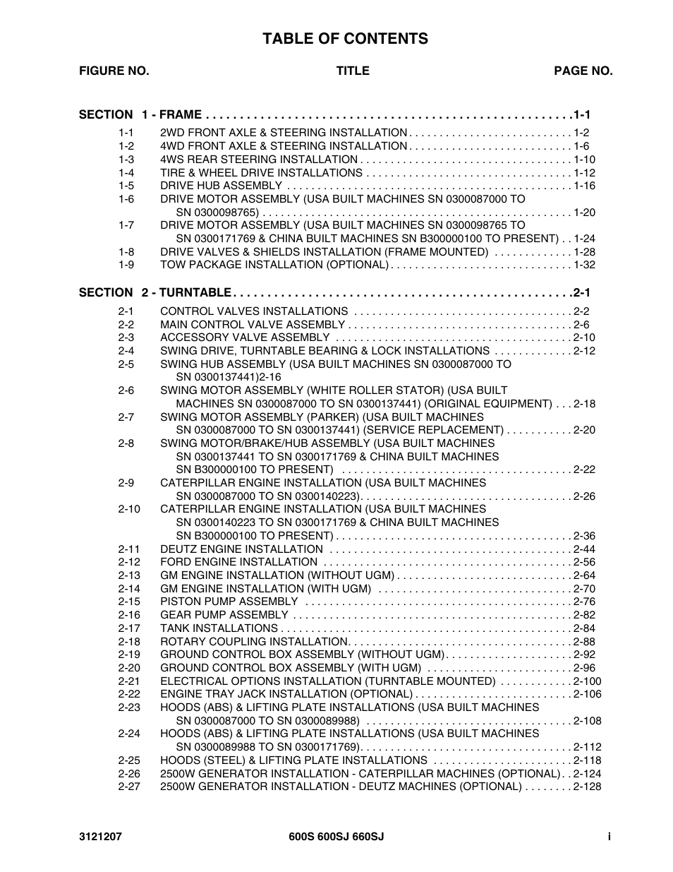 JLG 660SJ Parts Manual User Manual | Page 5 / 404