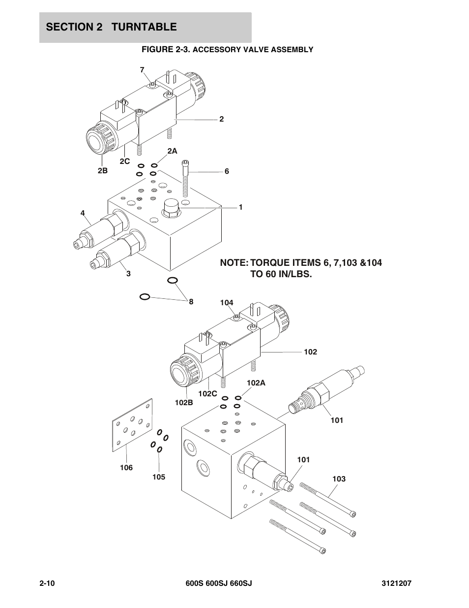 Figure 2-3. accessory valve assembly | JLG 660SJ Parts Manual User Manual | Page 52 / 404