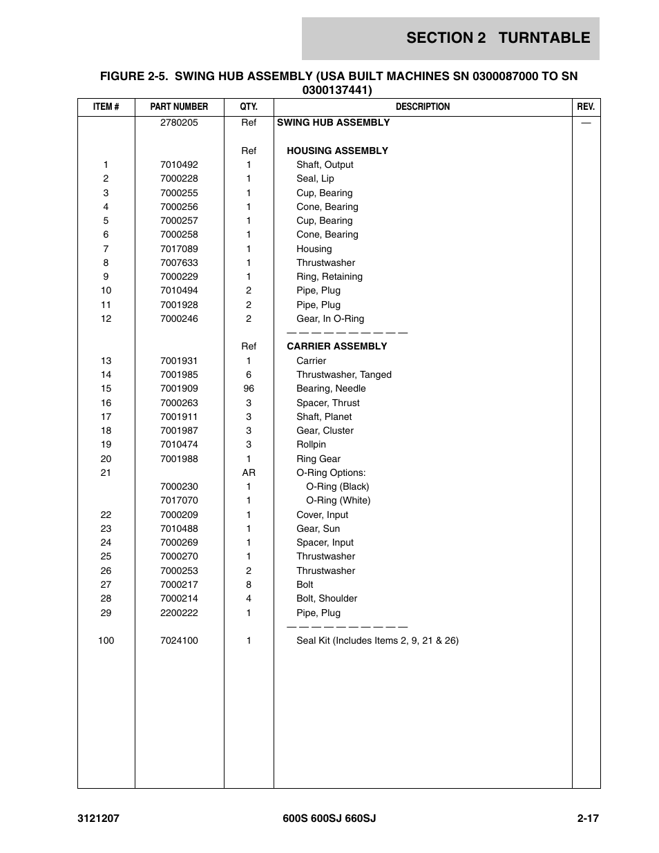 JLG 660SJ Parts Manual User Manual | Page 59 / 404