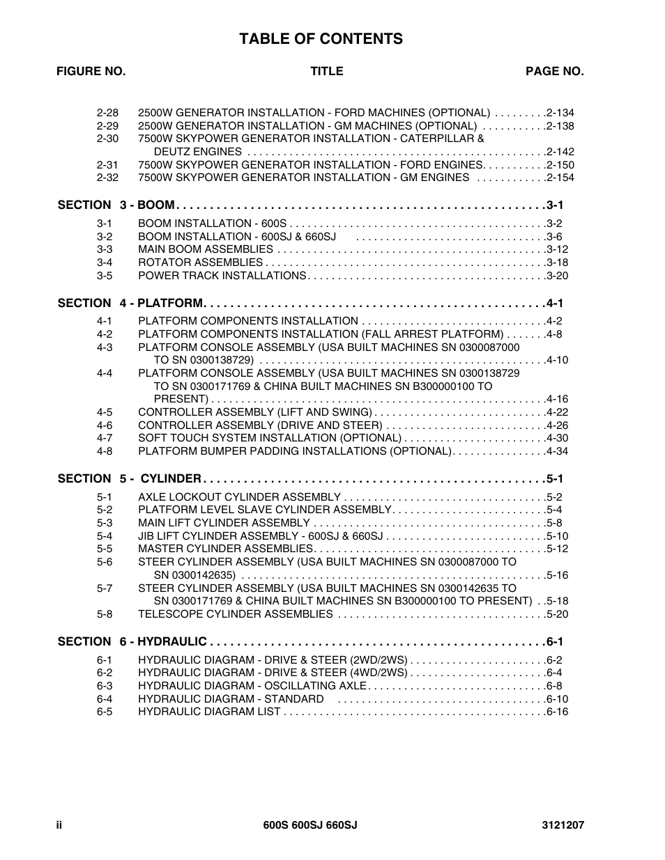 JLG 660SJ Parts Manual User Manual | Page 6 / 404