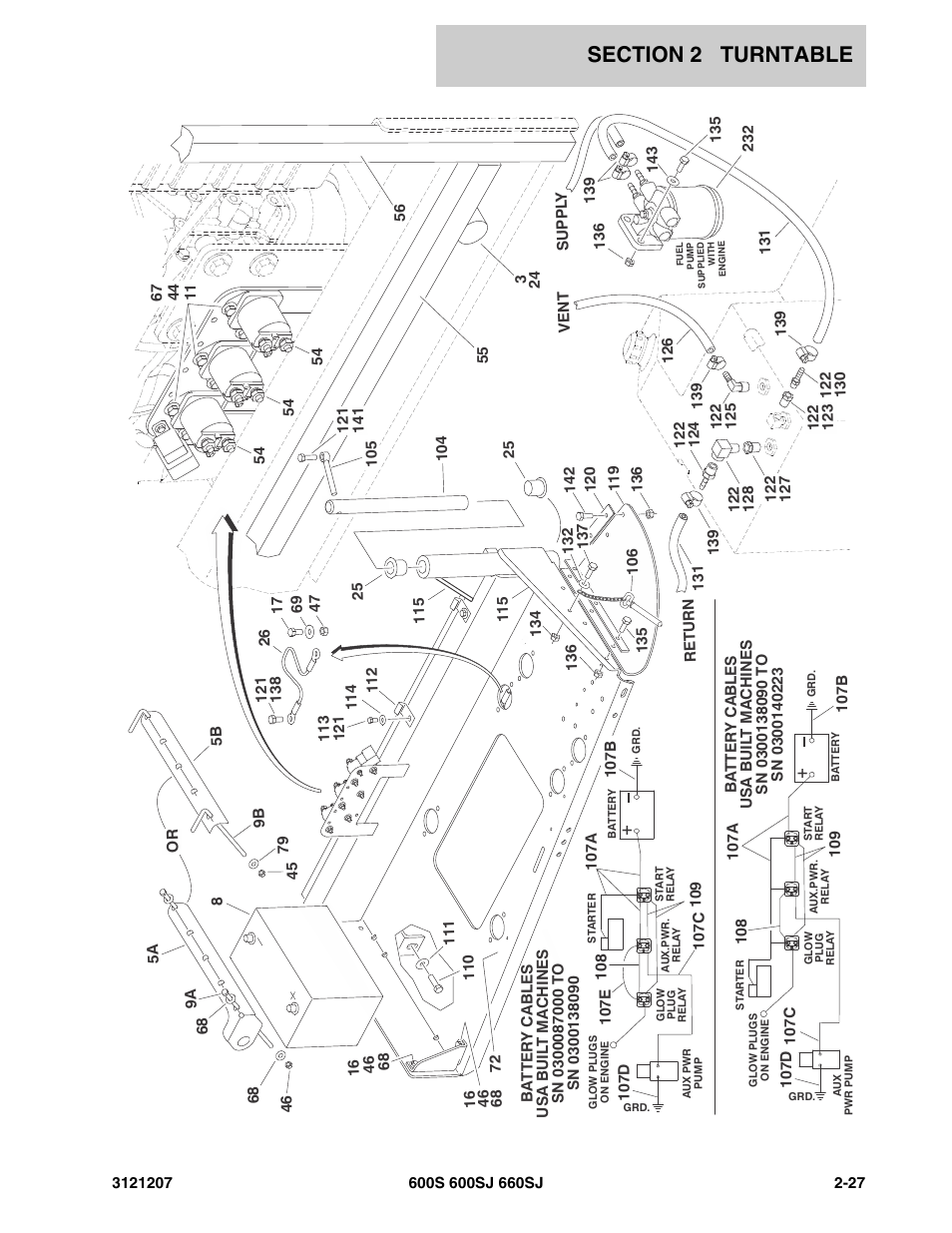 JLG 660SJ Parts Manual User Manual | Page 69 / 404