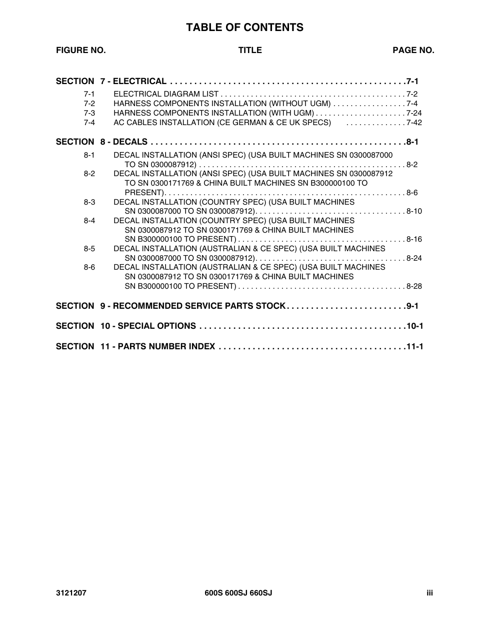 JLG 660SJ Parts Manual User Manual | Page 7 / 404