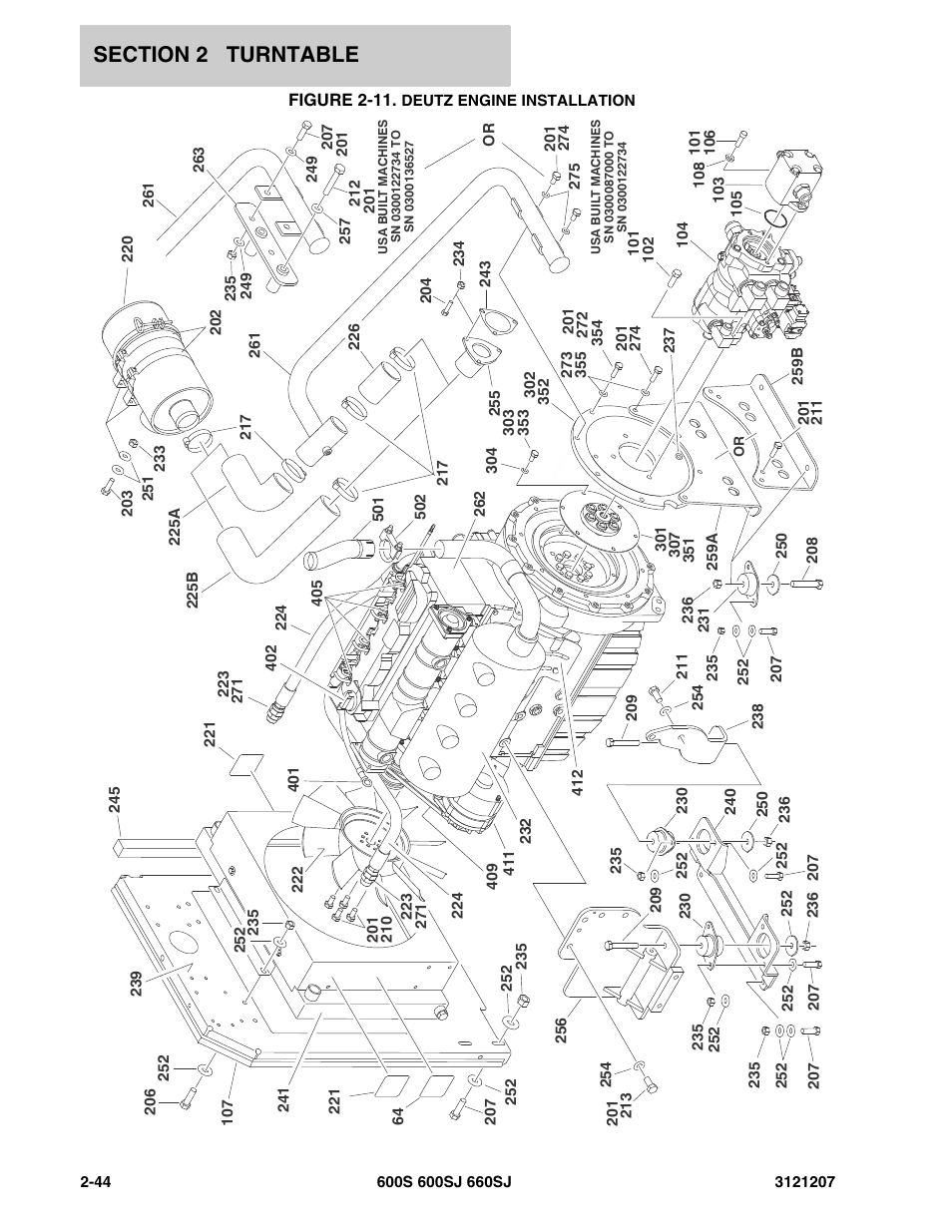 Figure 2-11. deutz engine installation | JLG 660SJ Parts Manual User Manual | Page 86 / 404