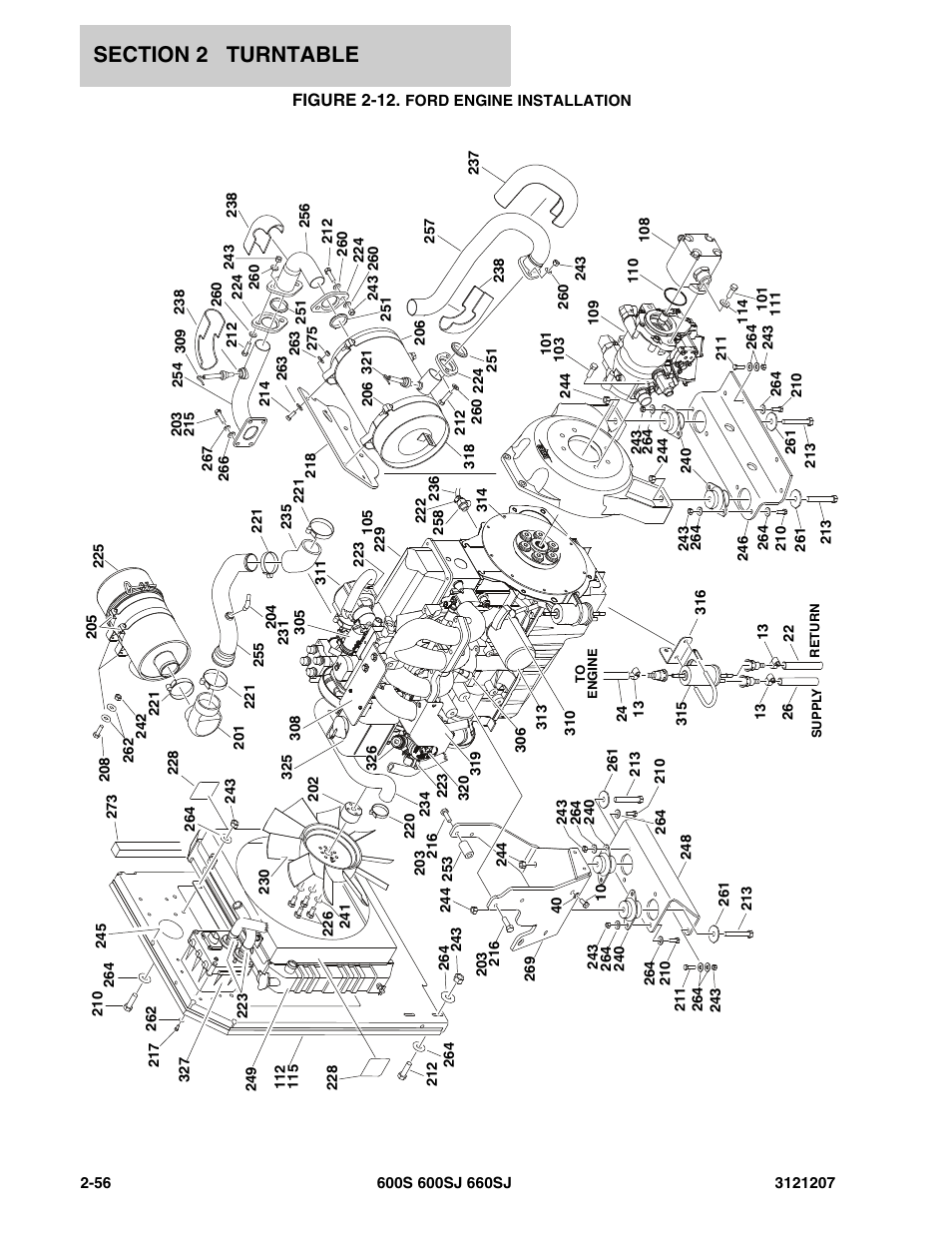 Figure 2-12. ford engine installation | JLG 660SJ Parts Manual User Manual | Page 98 / 404