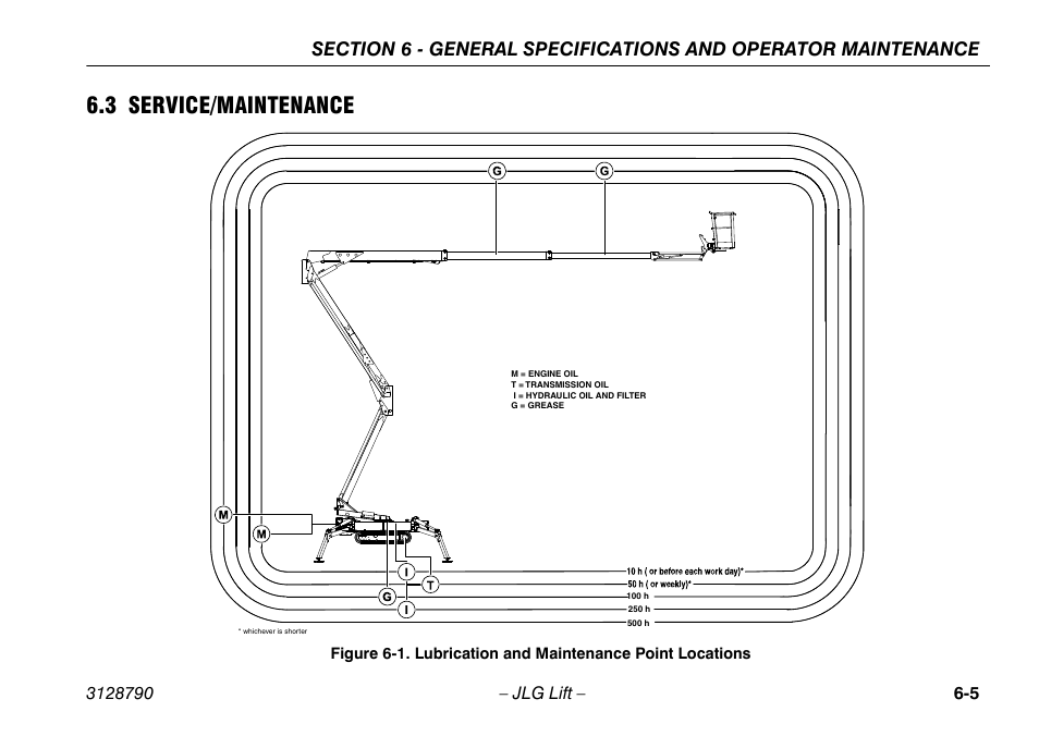 3 service/maintenance, 3 service/maintenance -5, Lubrication and maintenance point locations . 6-5 | JLG X700AJ Operator Manual User Manual | Page 101 / 124