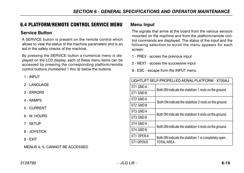 4 platform/remote control service menu, Service button, Menu input | 4 platform/remote control service, Menu -19, Service button -19 menu input -19 | JLG X700AJ Operator Manual User Manual | Page 115 / 124