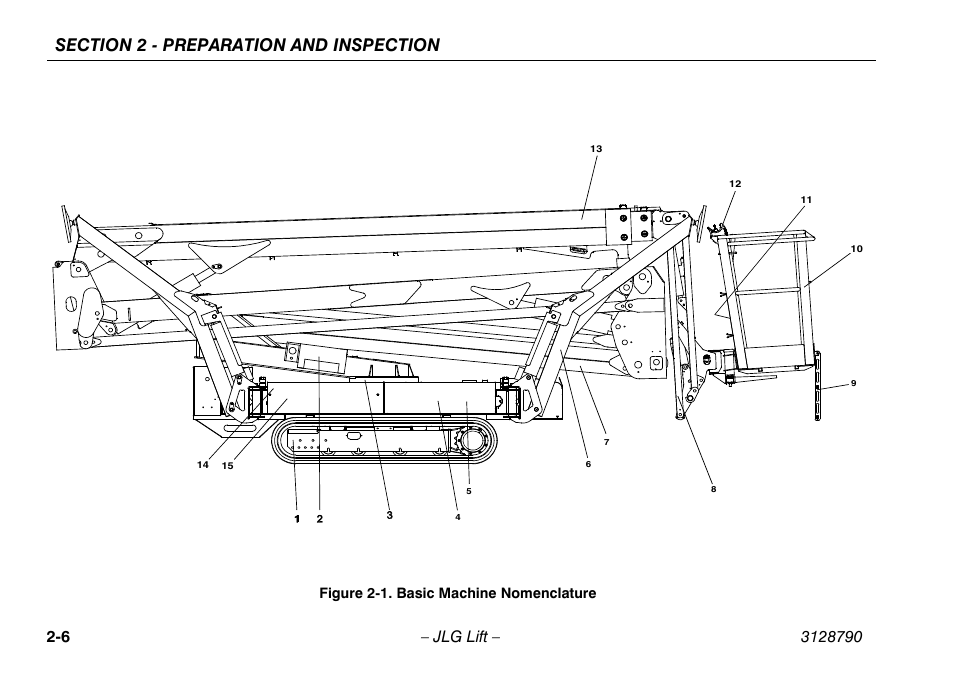 Basic machine nomenclature -6, Figure 2-1. basic machine nomenclature | JLG X700AJ Operator Manual User Manual | Page 26 / 124