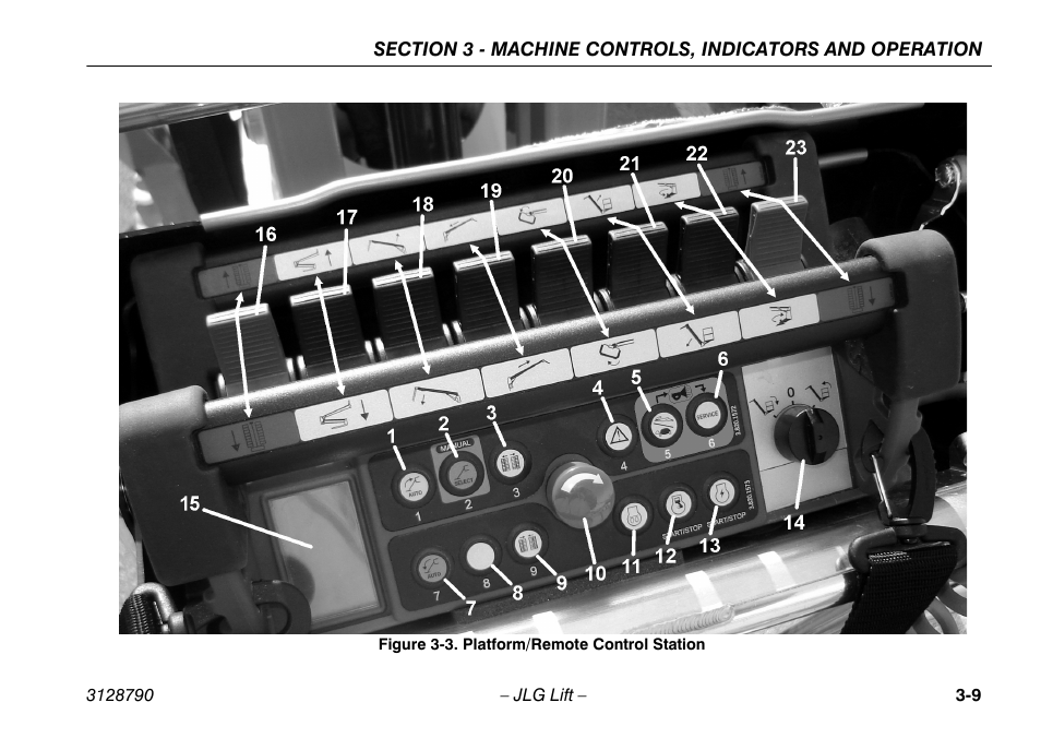 Platform/remote control station -9 | JLG X700AJ Operator Manual User Manual | Page 39 / 124