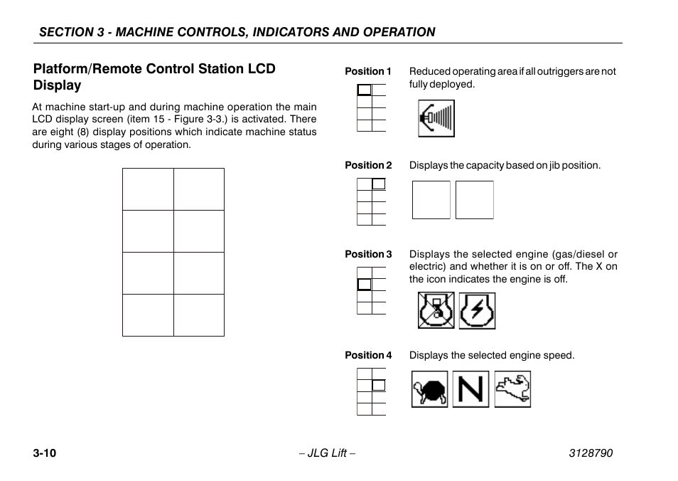 Platform/remote control station lcd display, Platform/remote control station lcd display . 3-10 | JLG X700AJ Operator Manual User Manual | Page 40 / 124